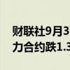 财联社9月30日电，BMD马来西亚棕榈油主力合约跌1.32%。