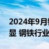 2024年9月钢铁PMI显示： 淡季特征仍较明显 钢铁行业继续走弱