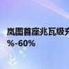 岚图首座兆瓦级充电桩落成，“千站万桩”计划明年完成50%-60%