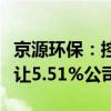 京源环保：控股股东及其一致行动人拟协议转让5.51%公司股份