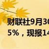 财联社9月30日电，美元兑日元日内涨幅达0.5%，现报142.88。