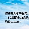 财联社9月30日电，国债期货开盘大幅下跌，30年期主力合约跌1.57%，10年期主力合约跌0.57%，5年期主力合约跌0.32%，2年期主力合约跌0.11%。