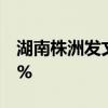 湖南株洲发文支持团购买房 允许房价下浮20%