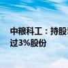 中粮科工：持股5%以上股东及其一致行动人计划减持不超过3%股份