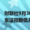 财联社9月30日电，日经225指数低开1.8%，东证指数低开1.6%。