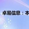 卓易信息：本次询价转让价格为21.51元/股