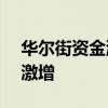 华尔街资金涌入中国资产 海外相关ETF规模激增