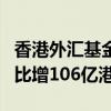 香港外汇基金总资产8月底为39815亿港元 环比增106亿港元