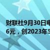 财联社9月30日电，在岸人民币兑美元收盘小升4点至7.0156元，创2023年5月17日以来新高。