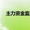 主力资金监控：中国平安净买入超5亿元