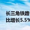 长三角铁路今日预计发送旅客380万人次 同比增长5.5%