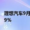 理想汽车9月交付新车53,709辆 同比增长48.9%