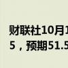 财联社10月1日电，英国9月制造业PMI为51.5，预期51.5，前值51.5。