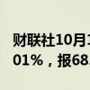 财联社10月1日电，WTI原油期货结算价跌0.01%，报68.17美元/桶。