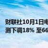 财联社10月1日电，德意志银行将2025年布伦特原油价格预测下调18% 至66美元/桶。