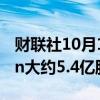 财联社10月1日电，辉瑞制药考虑出售Haleon大约5.4亿股持股。