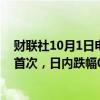 财联社10月1日电，欧元兑美元失守1.11，为9月23日以来首次，日内跌幅0.31%。