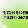 财联社9月30日电，乌克兰央行称，乌克兰1至8月的经常账户余额为-86亿美元。