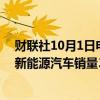 财联社10月1日电，长城汽车9月汽车销量108398辆，9月新能源汽车销量30129辆。