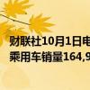 财联社10月1日电，比亚迪9月汽车销量419,426辆，纯电动乘用车销量164,956辆。