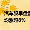 汽车股早盘普遍走高 理想汽车-W及零跑汽车均涨超8%