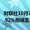 财联社10月2日电，雷诺将对日产的持股从38.92%削减至33.92%。