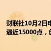 财联社10月2日电，富时中国A50指数期货涨幅扩大至8%，逼近15000点，创2022年7月6日以来新高。