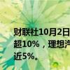 财联社10月2日电，中概股美股盘前普遍大涨，小鹏汽车涨超10%，理想汽车涨超9%，蔚来汽车涨超7%，阿里巴巴涨近5%。