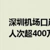 深圳机场口岸迎来出入境客流高峰 今年通关人次超400万