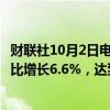 财联社10月2日电，通用汽车韩国分公司表示，9月份销量同比增长6.6%，达到38,967辆。