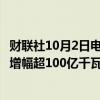 财联社10月2日电，截至9月底，三峡电站发电量较去年同期增幅超100亿千瓦时。