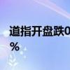 道指开盘跌0.02%标普500跌0.2%纳指跌0.3%