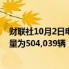 财联社10月2日电，福特汽车表示，第三季度美国汽车总销量为504,039辆；第三季度美国电动汽车销量为23,509辆。