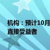 机构：预计10月新房整体成交将止跌企稳 一线城市成新政直接受益者