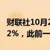 财联社10月2日电，WTI原油期货涨幅收窄至2%，此前一度涨近4%。