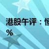 港股午评：恒指收涨6% 恒生科技指数涨8.72%