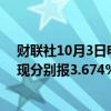 财联社10月3日电，美国两年期、十年期国债收益率下跌，现分别报3.674%和3.811%。