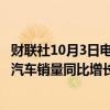 财联社10月3日电，俄罗斯汽车统计局数据显示，俄罗斯9月汽车销量同比增长36.7%，至15.1万辆。