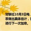 财联社10月3日电，日本央行审议委员野口旭表示，鉴于很难对中性利率做出具体估计，日本央行必须先检查过去加息的影响，然后再谨慎地进行下一次加息。