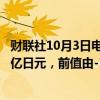 财联社10月3日电，日本至9月23日当周外资买进日股 7579亿日元，前值由-19264亿日元修正为-19277亿日元。