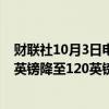 财联社10月3日电，JEFFERIES将阿斯顿·马丁目标价从250英镑降至120英镑。