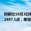 财联社10月3日电，印度SENSEX30指数收盘跌2.1%，报82497.1点，录得四连跌。