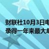 财联社10月3日电，英镑兑美元日内跌幅扩大至1.2%，势将录得一年来最大单日跌幅。