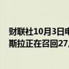 财联社10月3日电，美国国家公路交通安全管理局表示，特斯拉正在召回27,185辆美国车辆 。