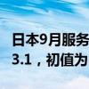 日本9月服务业采购经理人指数(PMI)终值为53.1，初值为53.9。