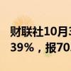 财联社10月3日电，WTI原油期货结算价涨0.39%，报70.10美元/桶。