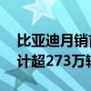 比亚迪月销首次突破40万辆，前九月销量累计超273万辆