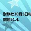 财联社10月3日电，意大利9月服务业PMI为50.5，预期51，前值51.4。