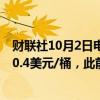 财联社10月2日电，WTI原油期货涨幅收窄至不足1%，报70.4美元/桶，此前一度涨近4%。