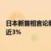 日本新首相言论刺激股市：日元大跌 日经225指数日内反弹近3%